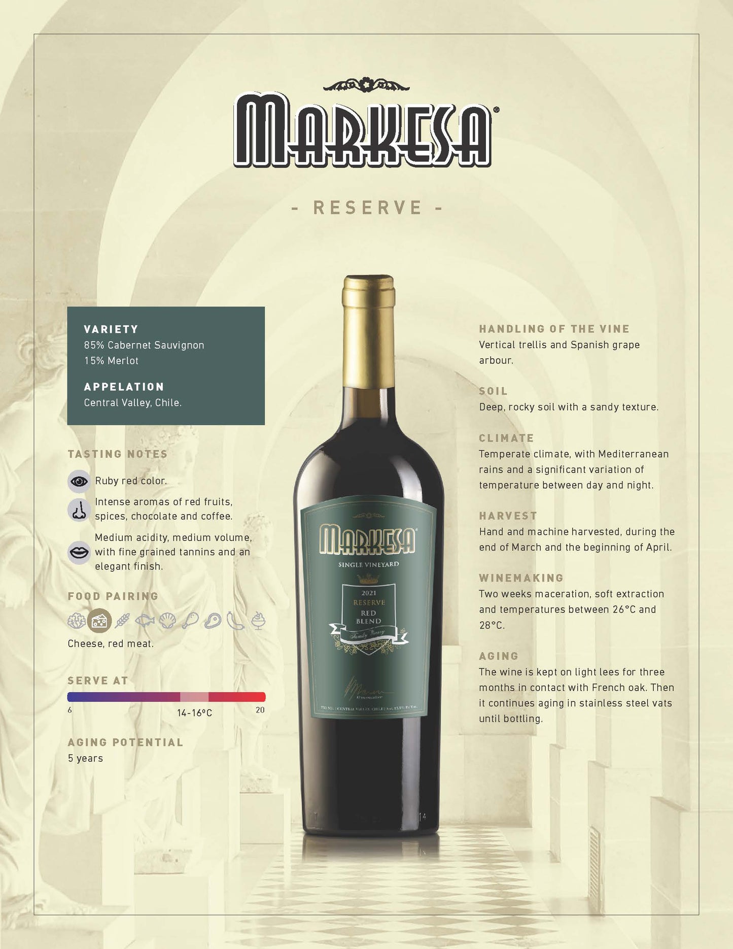 Markesa Reserve 2021