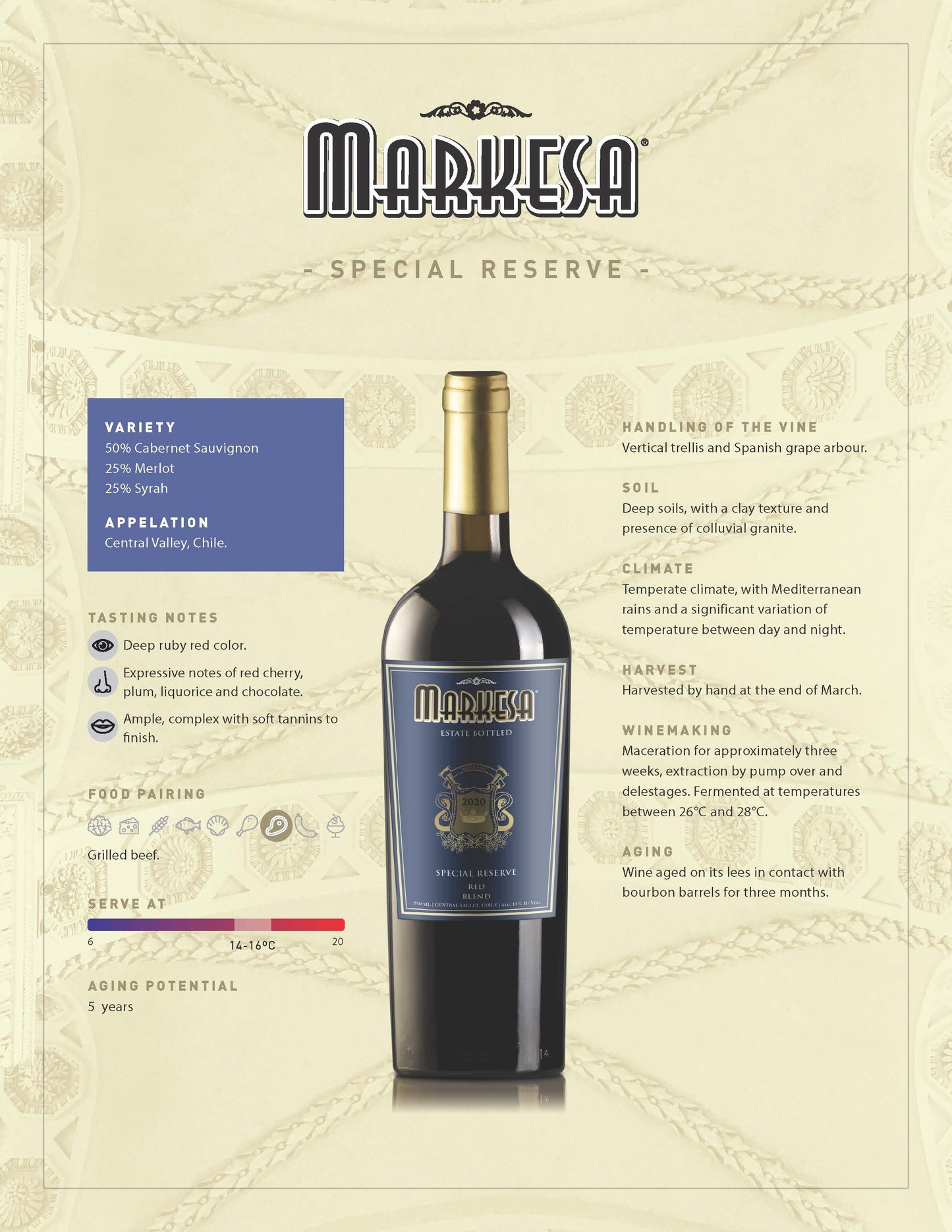 Markesa Special Reserve 2020