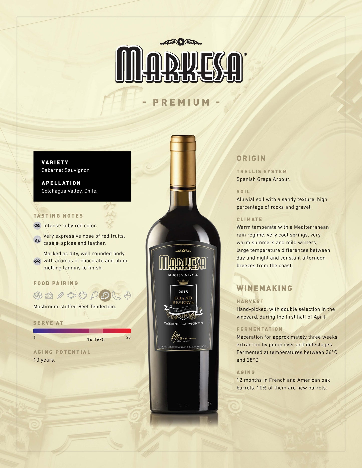 Markesa Premium Reserve 2018